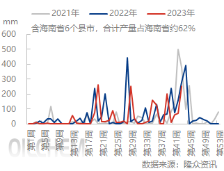 企业微信截图_16982874407564.png