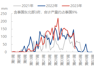 企业微信截图_16976825302842.png