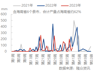 企业微信截图_16970764983168.png