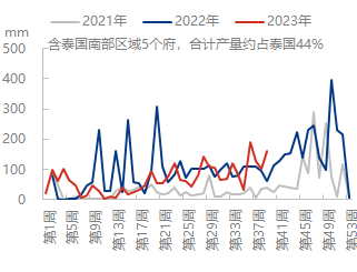 企业微信截图_16958671436956.png