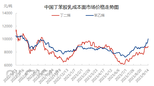 企业微信截图_16947656692689.png