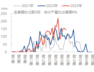 企业微信截图_16940549482536.png