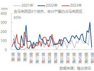 企业微信截图_16928415618541.png