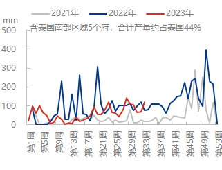 企业微信截图_16922371435551.png