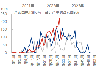 企业微信截图_16922371552039.png