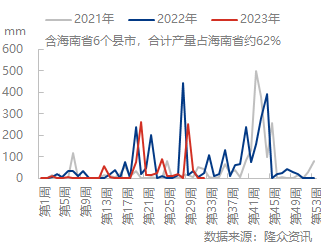 企业微信截图_16916314291269.png