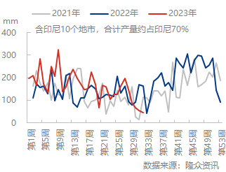 企业微信截图_16916314664662.png