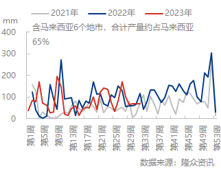 企业微信截图_16916314801521.png