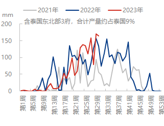 企业微信截图_16904235313517.png