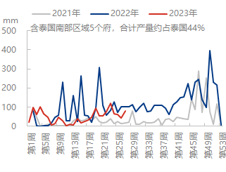 企业微信截图_16886103121195.png