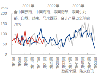 企业微信截图_1684982417130.png