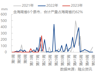 企业微信截图_16849824637435.png