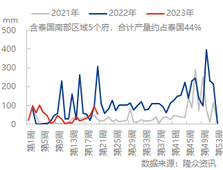 企业微信截图_16843790119467.png