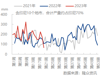 企业微信截图_1684379034533.png