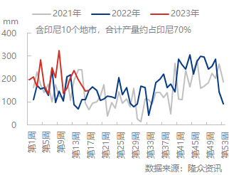 企业微信截图_16825616547211.png