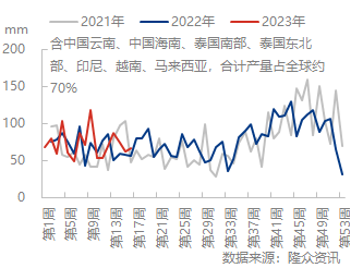 企业微信截图_16819572561117.png