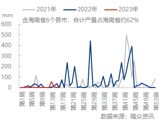 企业微信截图_16819573115219.png