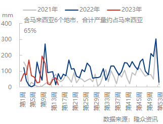 企业微信截图_16813529999718.png