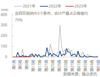 企业微信截图_16807468349969.png