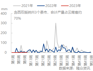 企业微信截图_1678932664473.png