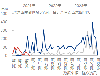 企业微信截图_1678932695829.png