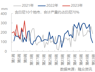 企业微信截图_16783318054969.png