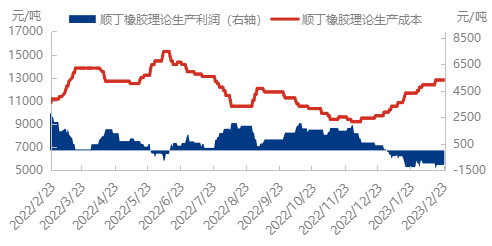 企业微信截图_16774774943453.png