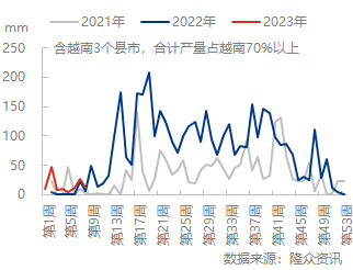 企业微信截图_16771190164618.png