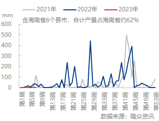 企业微信截图_16765232661786.png