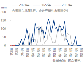 企业微信截图_1674868545891.png