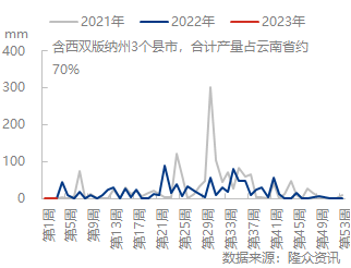 企业微信截图_16740930866584.png