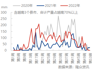 企业微信截图_16722778029057.png