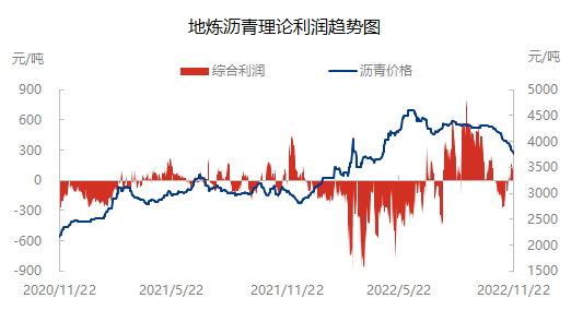 企业微信截图_16694441252490.png