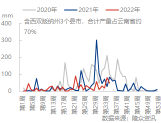 企业微信截图_16614095114080.png