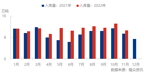 企业微信截图_16698770042824.png