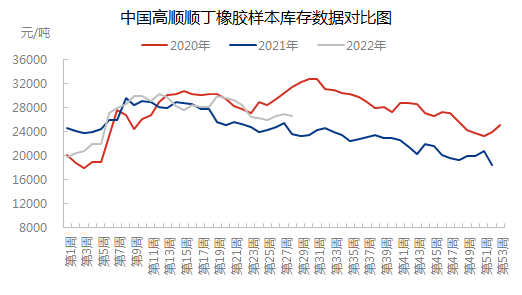 企业微信截图_16595143639515.png