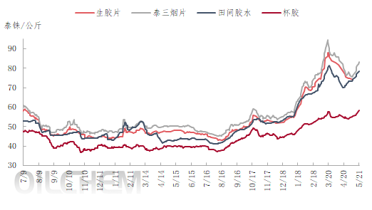 企业微信截图_17162810185196.png