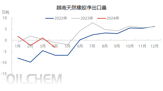 企业微信截图_17158484337358.png