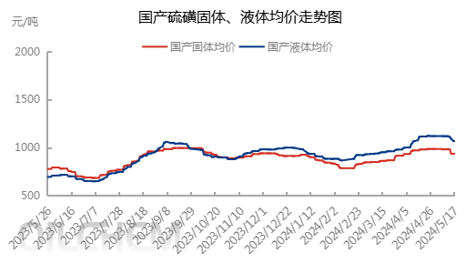 企业微信截图_17159269563119.png