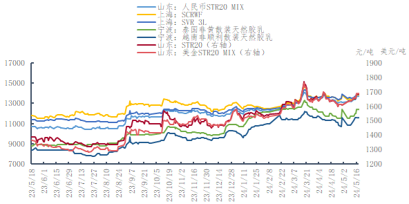 企业微信截图_17158502982060.png