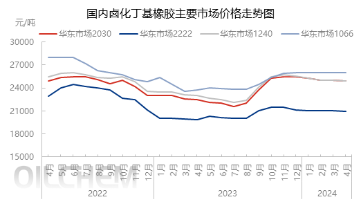 企业微信截图_17144682521198.png