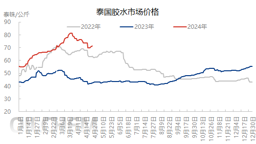 企业微信截图_17141119318279.png