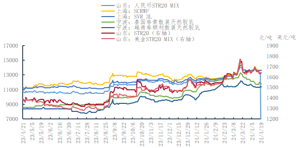 企业微信截图_17135172495047.png