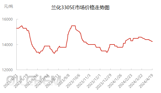 企业微信截图_17135167629716.png