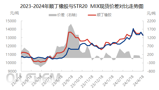 企业微信截图_17135077409811.png