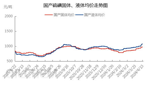 企业微信截图_17131641081438.png