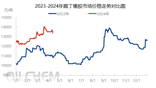 企业微信截图_17129129329282.png