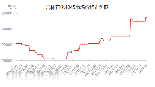 企业微信截图_17121345226624.png