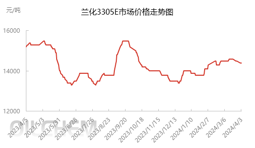 企业微信截图_17121335336461.png