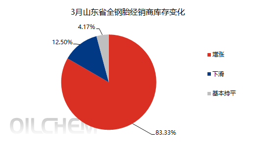 企业微信截图_1712042781539.png